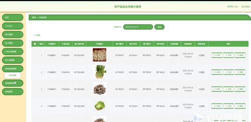 基于ssm的農(nóng)產(chǎn)品自主供銷小程序
